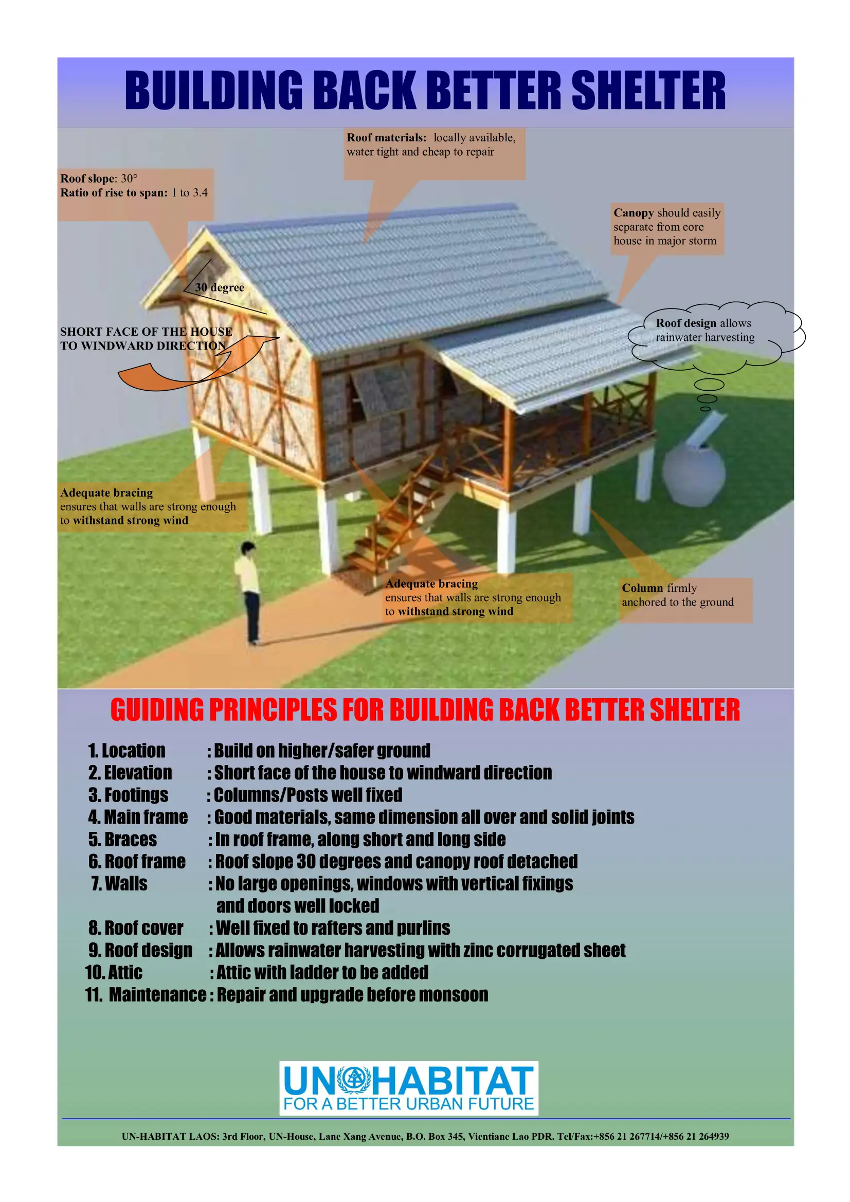 Building Back Better Shelter Poster